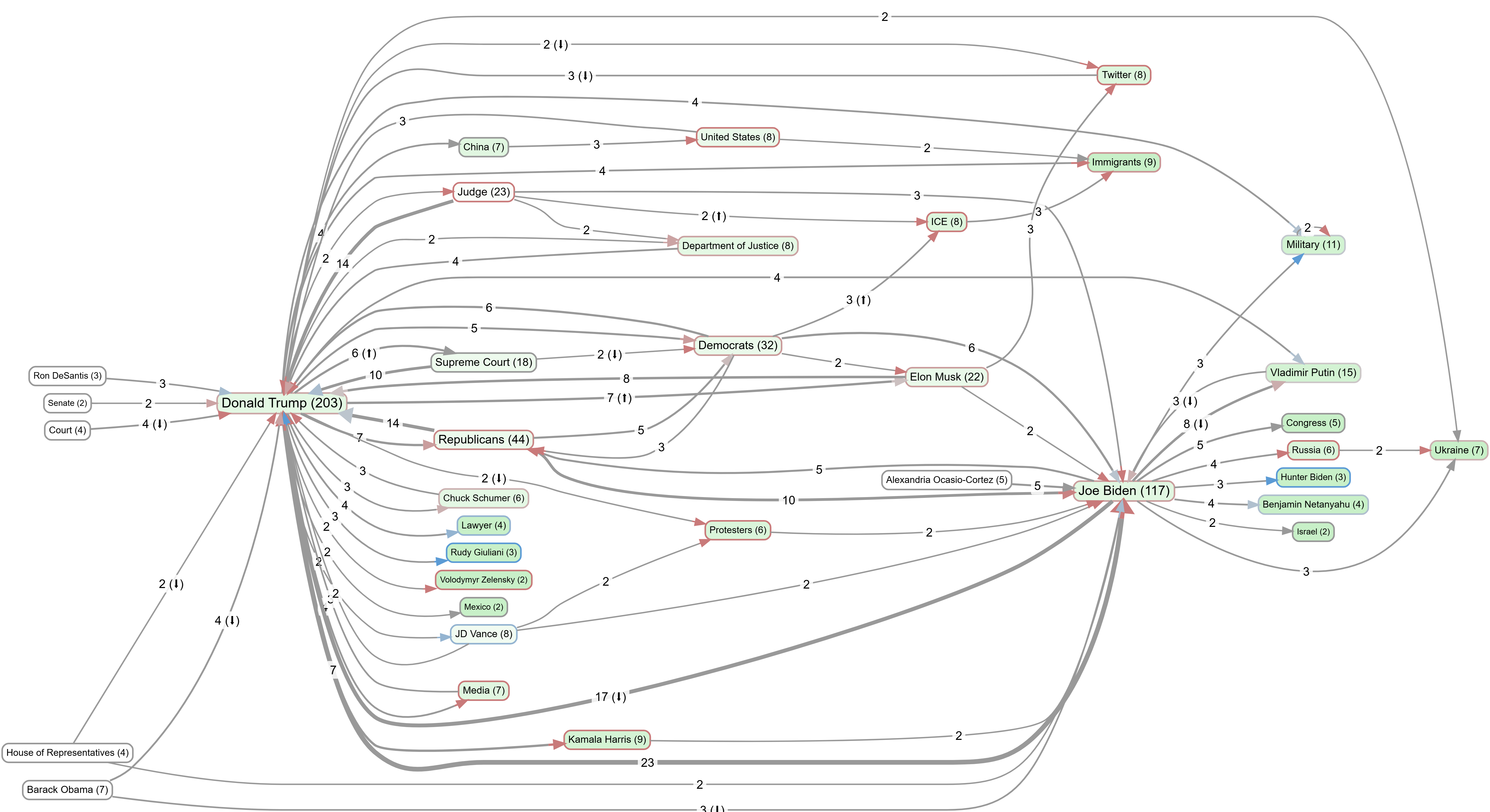 d4a4158912e5a3eceebee63030872f66_MD5