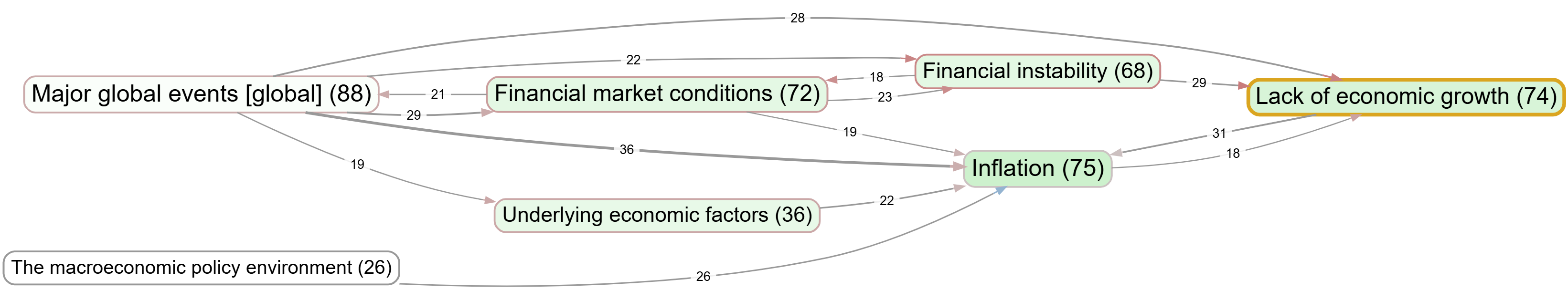 f7cb346704b477e5fb16ae43c1daac33_MD5
