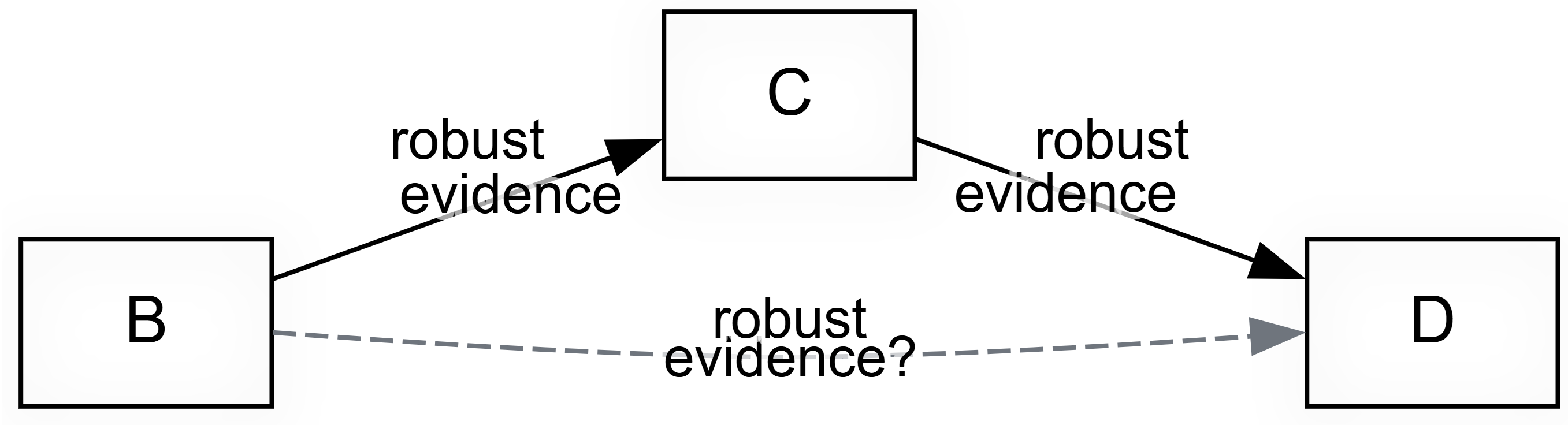 map-900-quality-assurance-and-rigour-in-causal-mapping-ensuring-robust-con-3