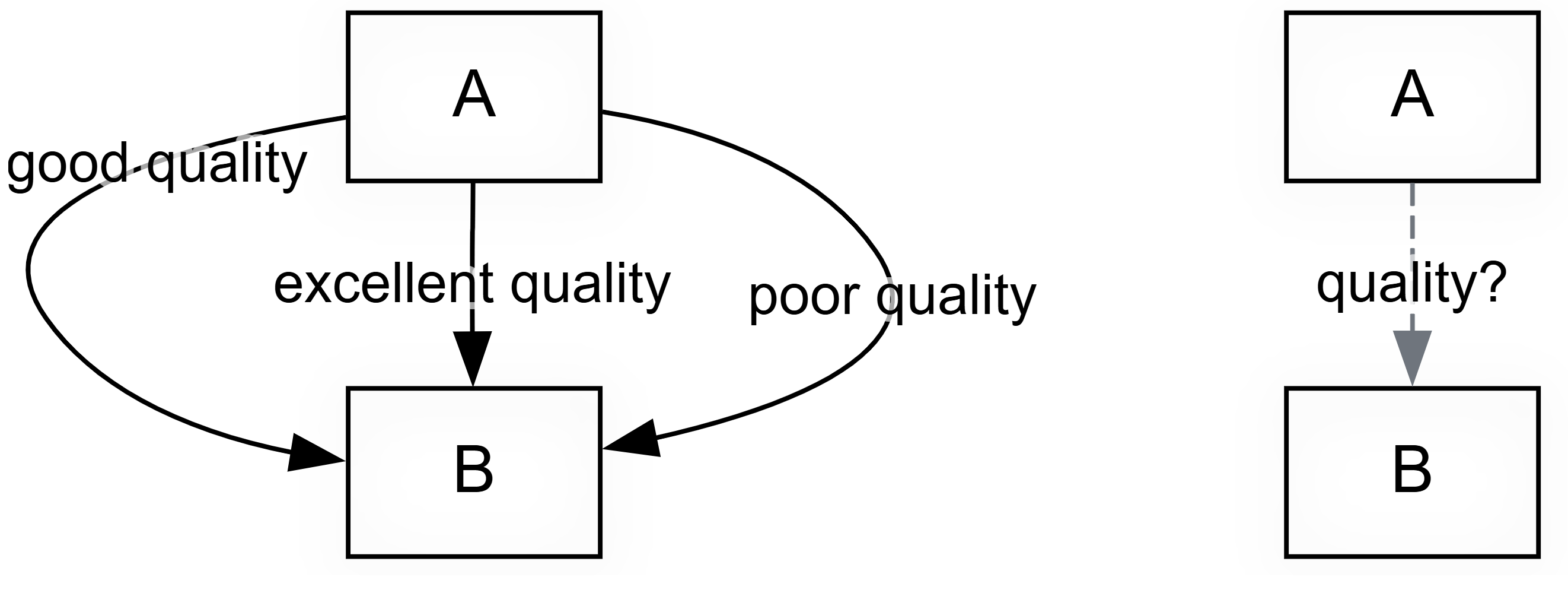 map-900-quality-assurance-and-rigour-in-causal-mapping-ensuring-robust-con-2