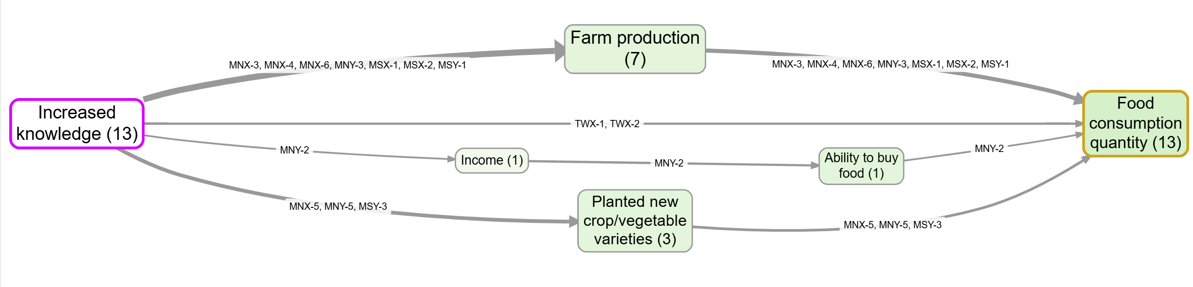 map-source-tracing-example-map