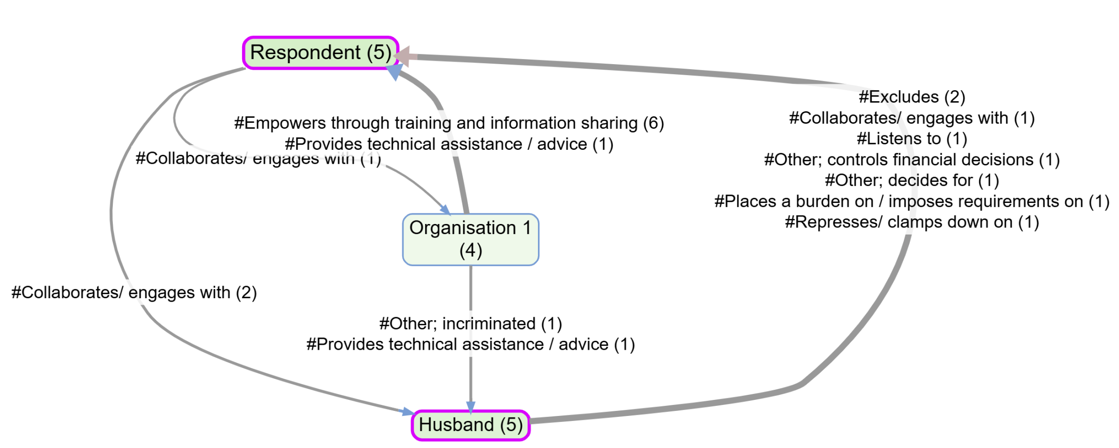 a9d0eb57ac241731a19e1d54a4aa7f32_MD5