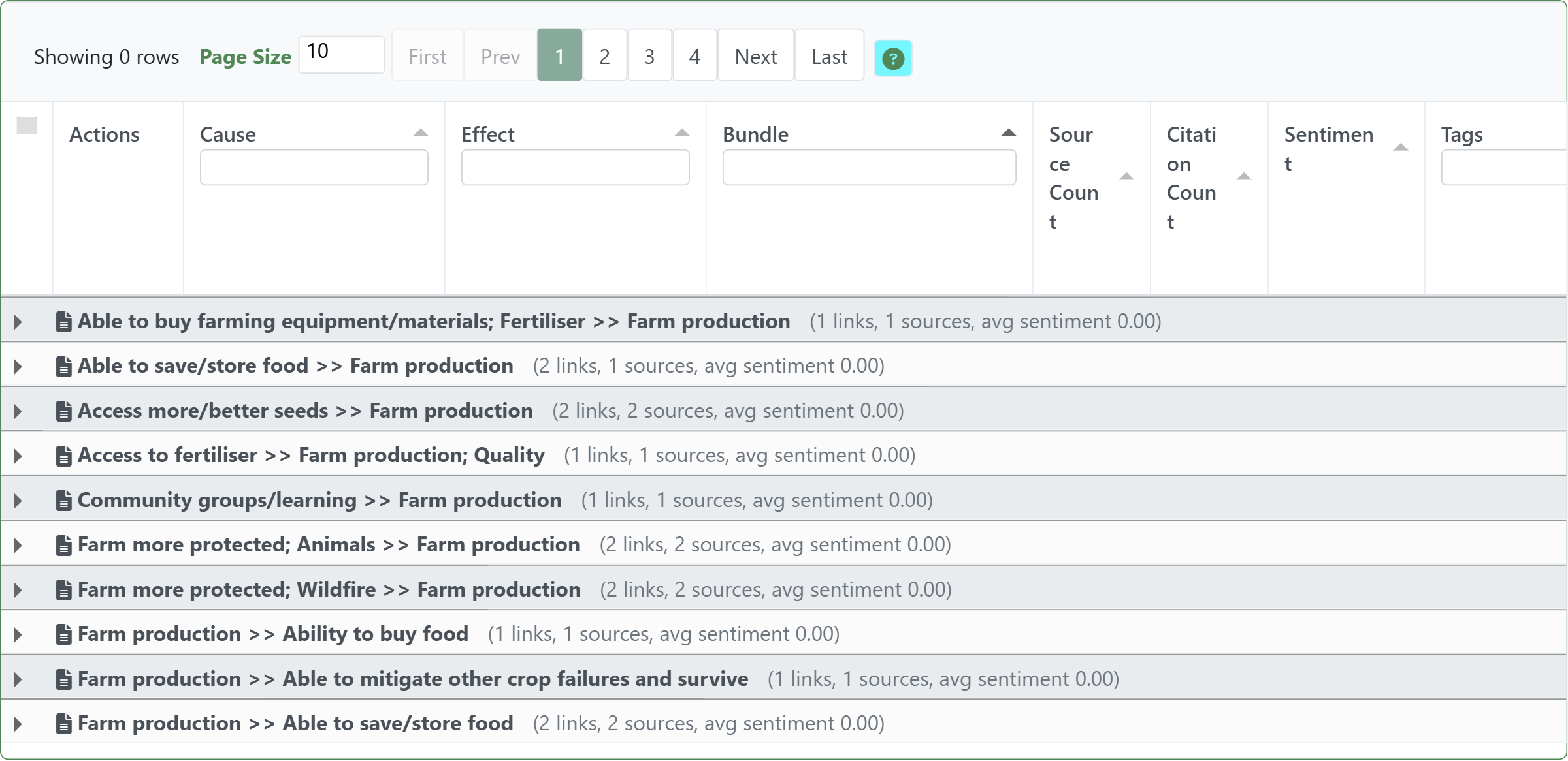 map-100-combining-links-into-bundles-bundles-2