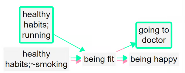 53401812ec144ec48107a45a72ac9f62--image 7.png