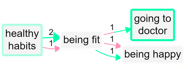 53401812ec144ec48107a45a72ac9f62--image 8.png