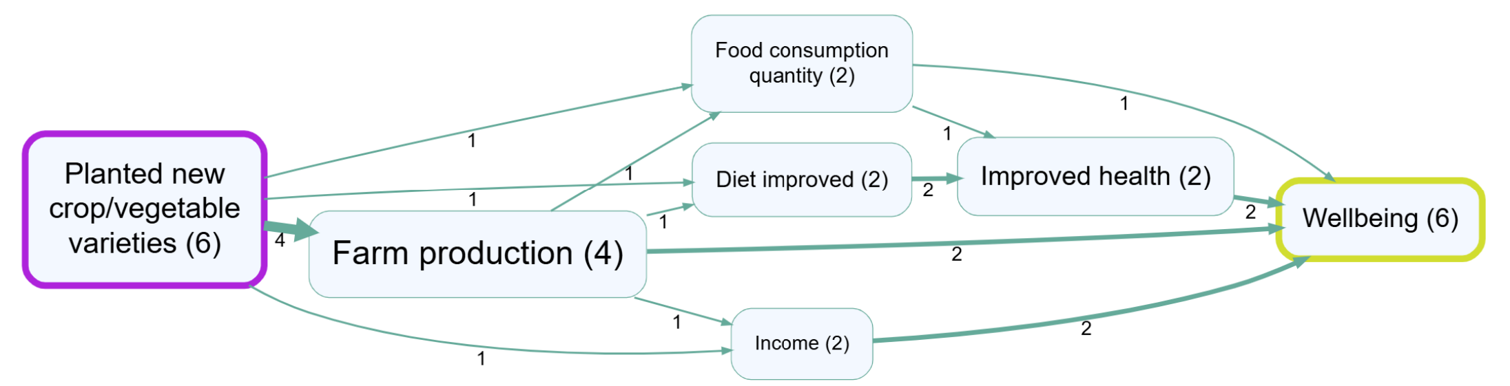 b72963841d3c8872ebaa99fa3a465f07_MD5